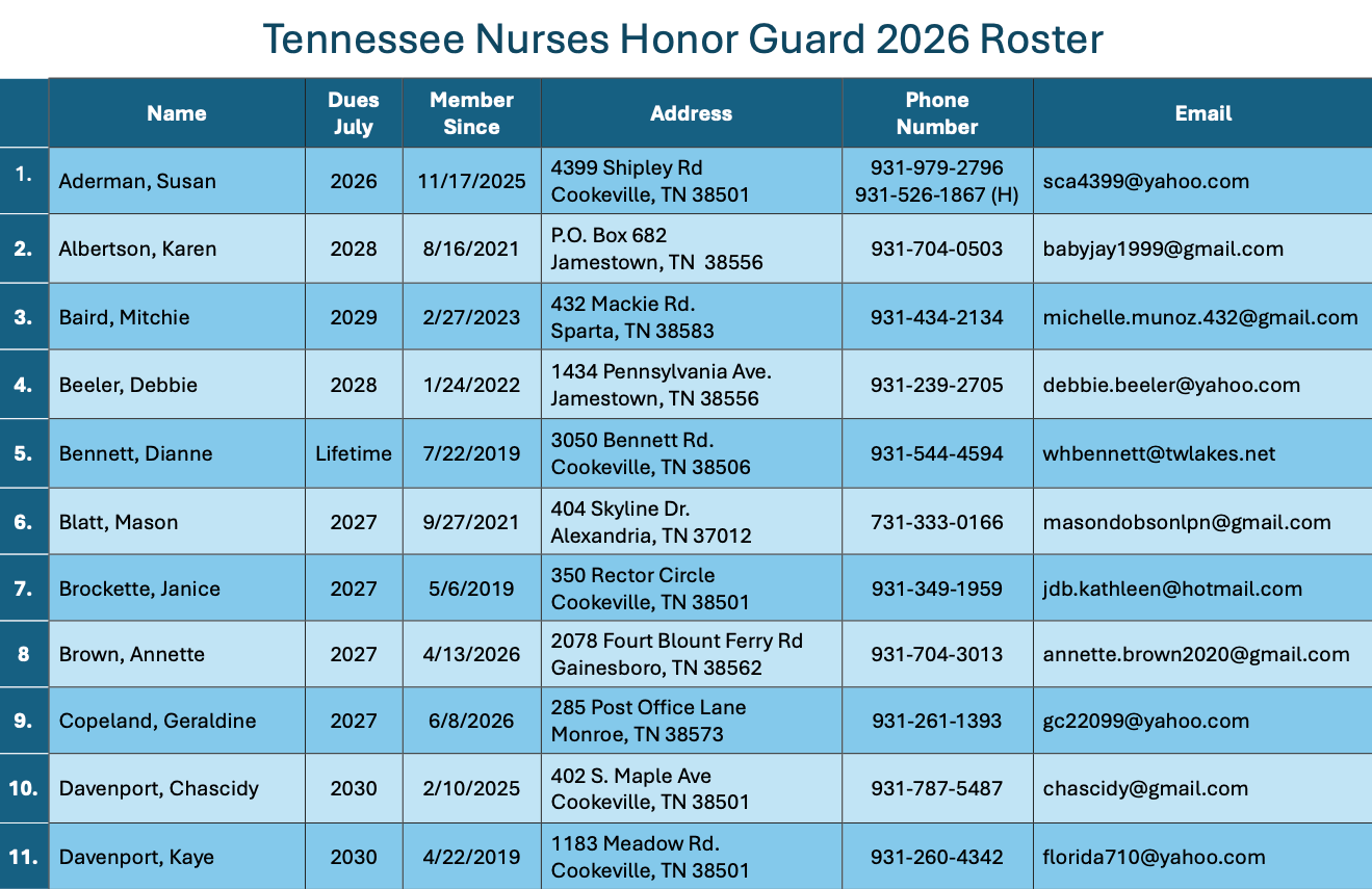 Roster page 1