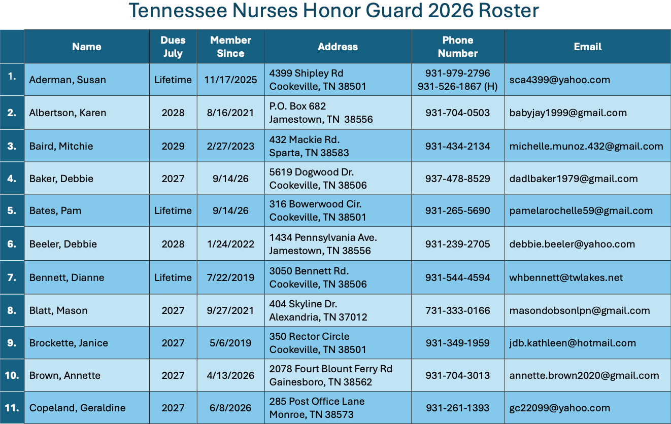 Roster page 1